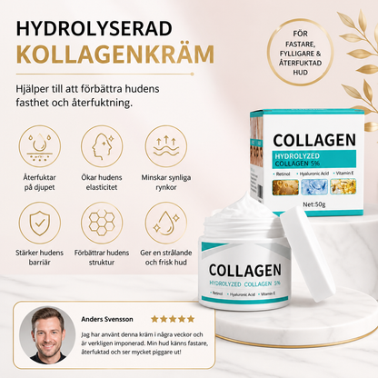 Hydrolyserad kollagenkräm – Hjälper till att förbättra hudens fasthet och återfuktning