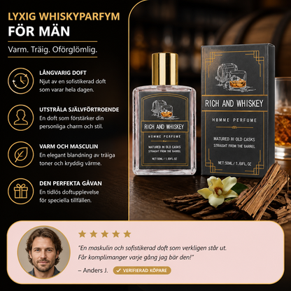 Lyxig whiskyparfym för män – varm träig doft med långvarig elegans
