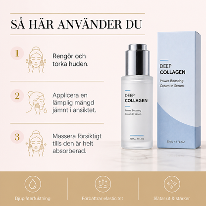 Djupt Kollagenkrämserum – Intensiv Återfuktning och Hud Med Fastare Utseende