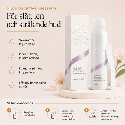 Mild hårborttagningsspray med kalciumtioglykolat för slät hud