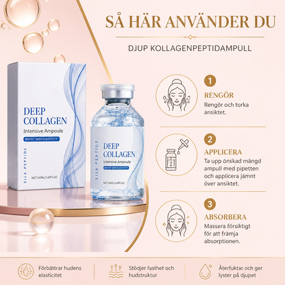 Djup Kollagenpeptidampull – Intensivt Uppstramande Serum För Hudens Elasticitet