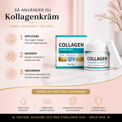 Hydrolyserad kollagenkräm – Hjälper till att förbättra hudens fasthet och återfuktning