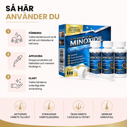 Minoxidil 5 % hårbottenserum – Lätt formula för ett fylligare hårutseende och vård