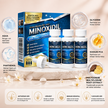 Minoxidil 5 % hårbottenserum – Lätt formula för ett fylligare hårutseende och vård