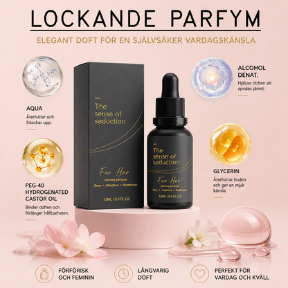 Lockande parfym – elegant doft för en självsäker vardagskänsla