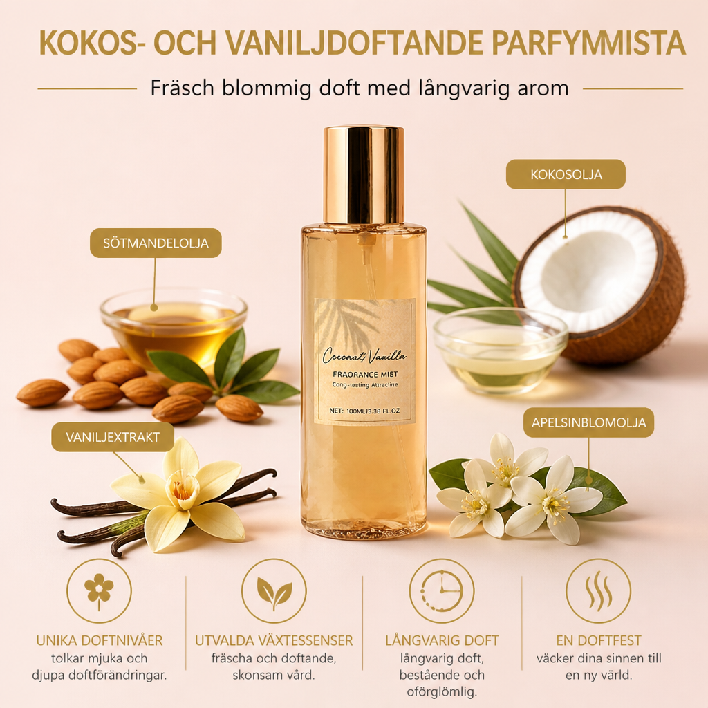 Kokos- och vaniljdoftande parfymmista – fräsch blommig doft med långvarig arom
