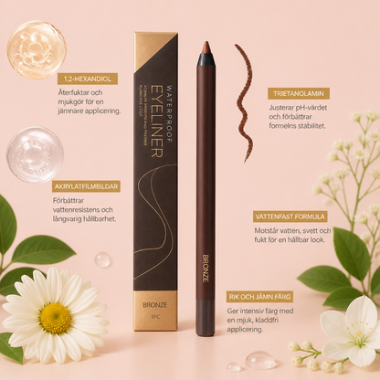 Vattenfast Glittergel-Eyeliner – Långvarig Kladdfri Färg