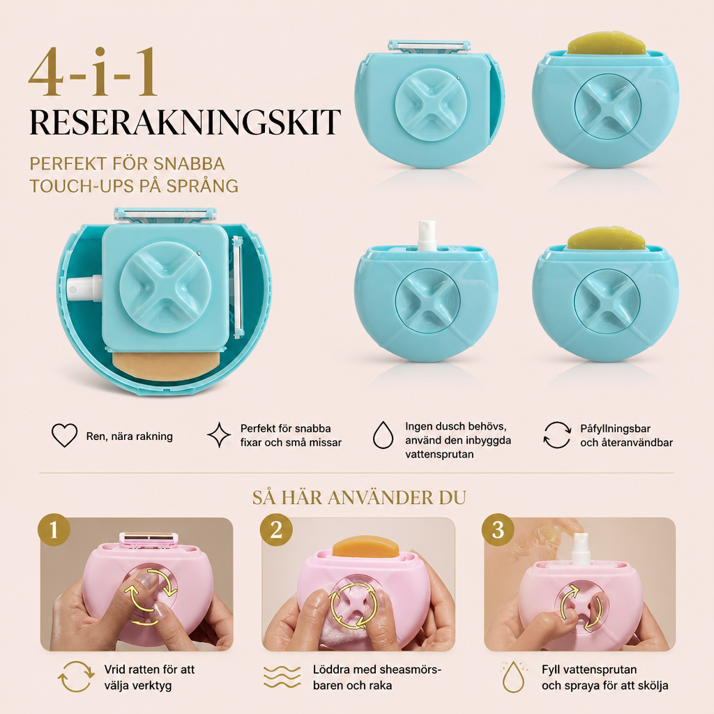 4-i-1 Reserakningskit – Perfekt För Snabba Touch-ups På Språng