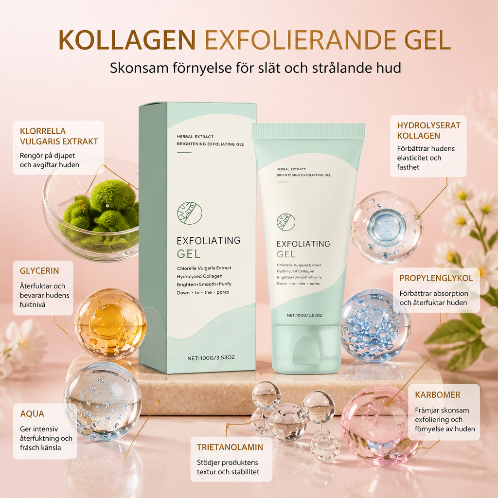 Kollagen Exfolierande Gel – Skonsam Förnyelse För Slät Och Strålande Hud