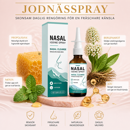 Jodnässpray – Skonsam Daglig Rengöring För En Fräschare Känsla