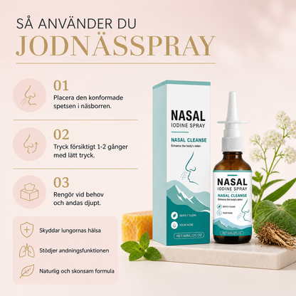 Jodnässpray – Skonsam Daglig Rengöring För En Fräschare Känsla