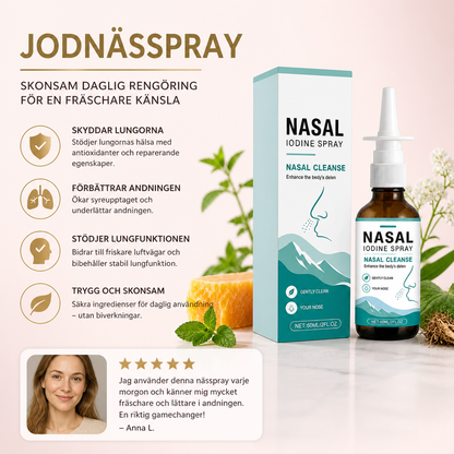 Jodnässpray – Skonsam Daglig Rengöring För En Fräschare Känsla