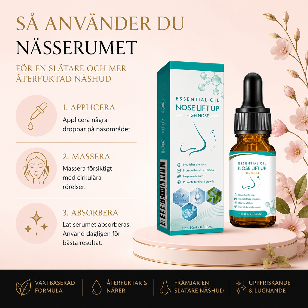 Botaniskt Nässerum – Återfuktande Formula För En Slätare Hudutseende Runt Näsan