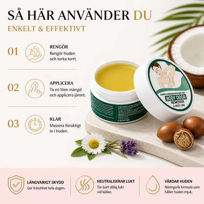 Naturlig Deokräm – Långvarig Fräschhet Utan Klibbig Känsla
