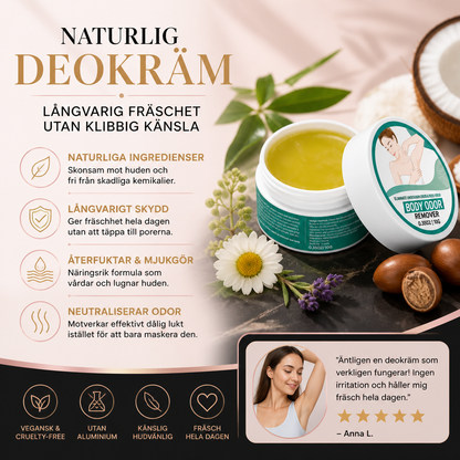 Naturlig Deokräm – Långvarig Fräschhet Utan Klibbig Känsla