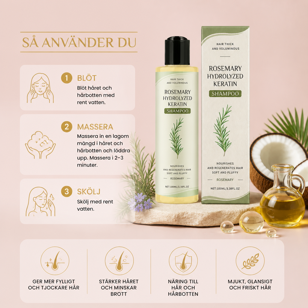 Keratin Stärkande Schampo – Närande Formula För Ett Fylligare Hårutseende