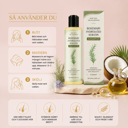 Keratin Stärkande Schampo – Närande Formula För Ett Fylligare Hårutseende