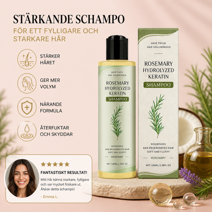 Keratin Stärkande Schampo – Närande Formula För Ett Fylligare Hårutseende