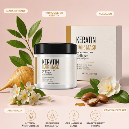 Keratin Hårmask – Djupvårdande Formula För Mjukt Och Glansigt Hår