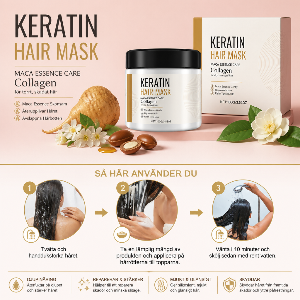 Keratin Hårmask – Djupvårdande Formula För Mjukt Och Glansigt Hår