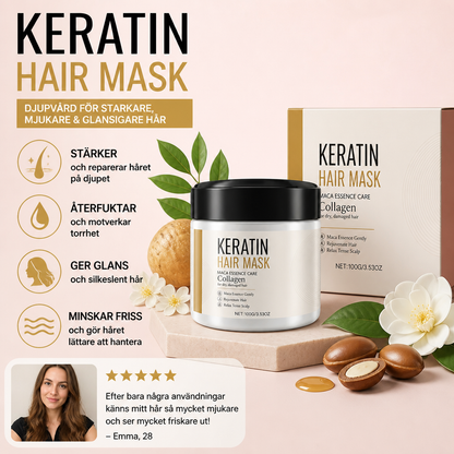 Keratin Hårmask – Djupvårdande Formula För Mjukt Och Glansigt Hår