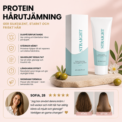 Proteinhårutjämningsbehandling – Närande Formula För Silkeslent Hår