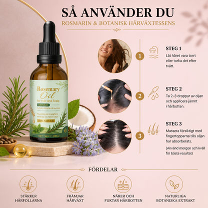 Rosmarin & Botanisk Hårväxtessens – Närande Hårbottenvårdsolja