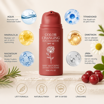 Färganpassande Foundation – Lätt Täckning Med Naturlig Finish
