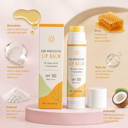 Mineral Läppbalsam Med SPF-Vård – Återfuktande Formula För Mjuka, Släta Läppar