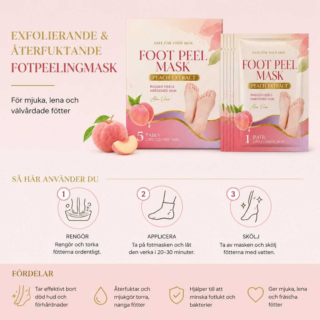 Exfolierande och återfuktande fotpeelingsmask – Avlägsnar död hud och förhårdnader