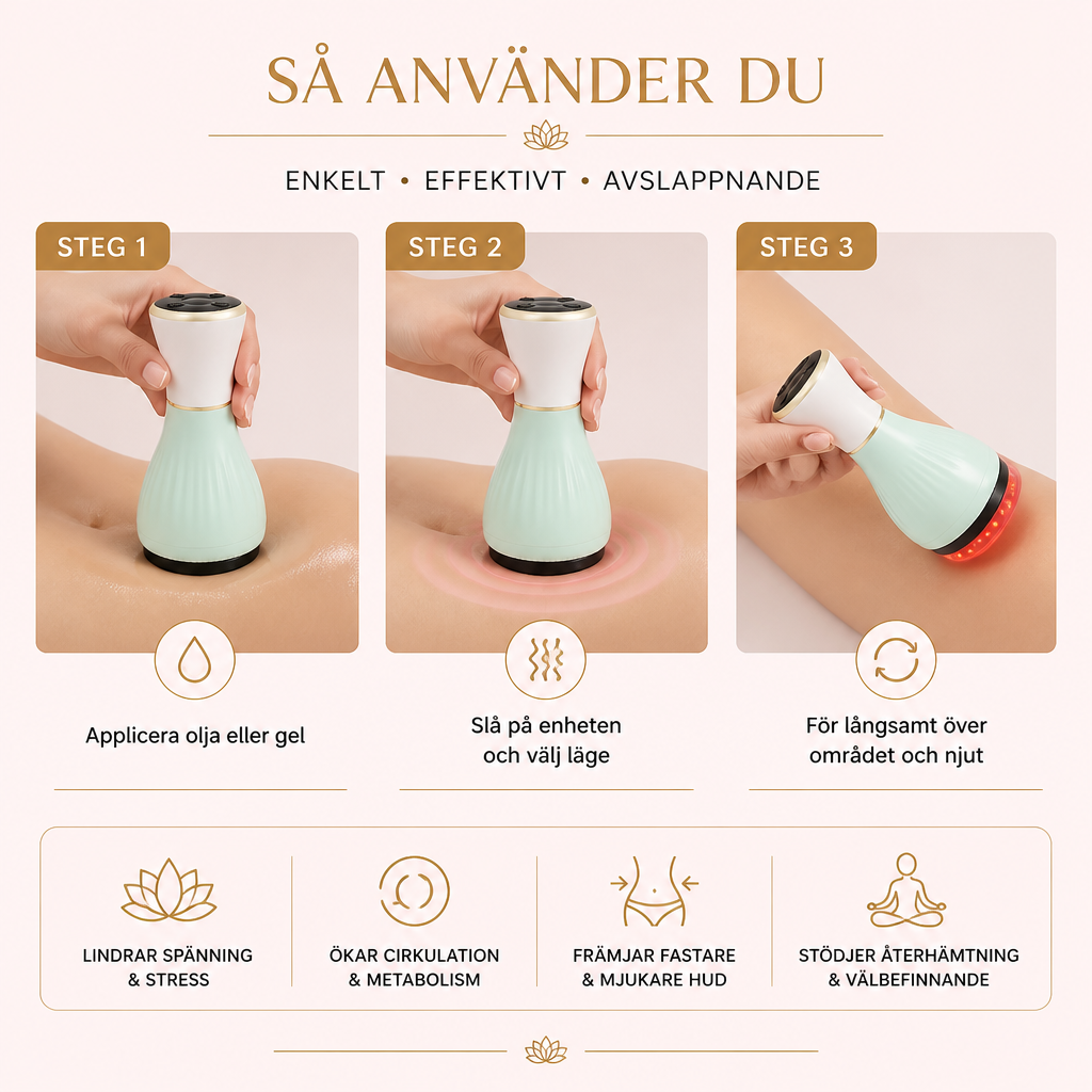 4-i-1 handhållen djupgående kroppsmassager med värme, vibration och rött ljusterapi