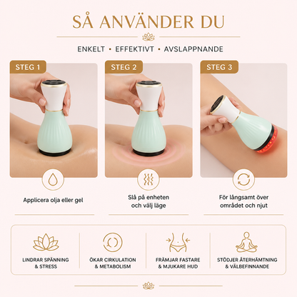 4-i-1 handhållen djupgående kroppsmassager med värme, vibration och rött ljusterapi